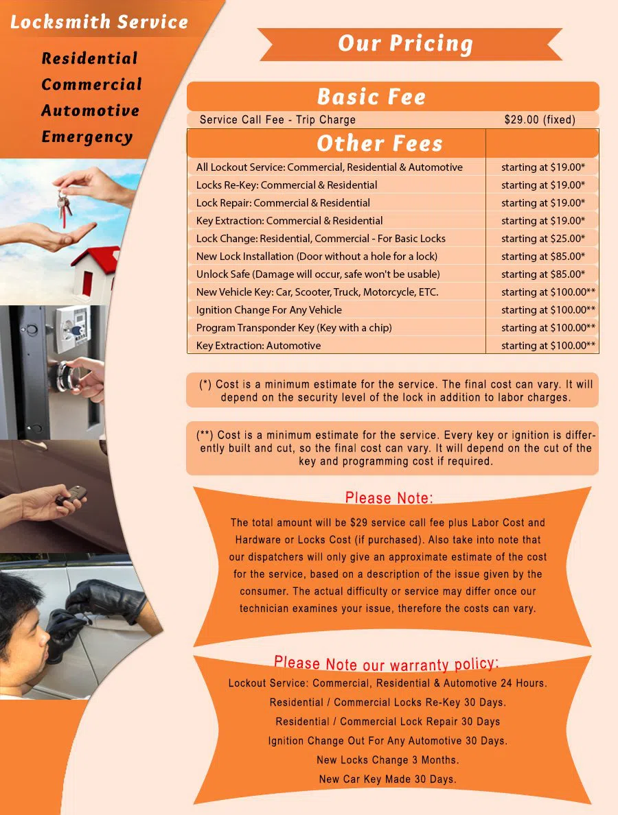 Los Angeles Key And Locksmith, Los Angeles, CA 310-602-7120