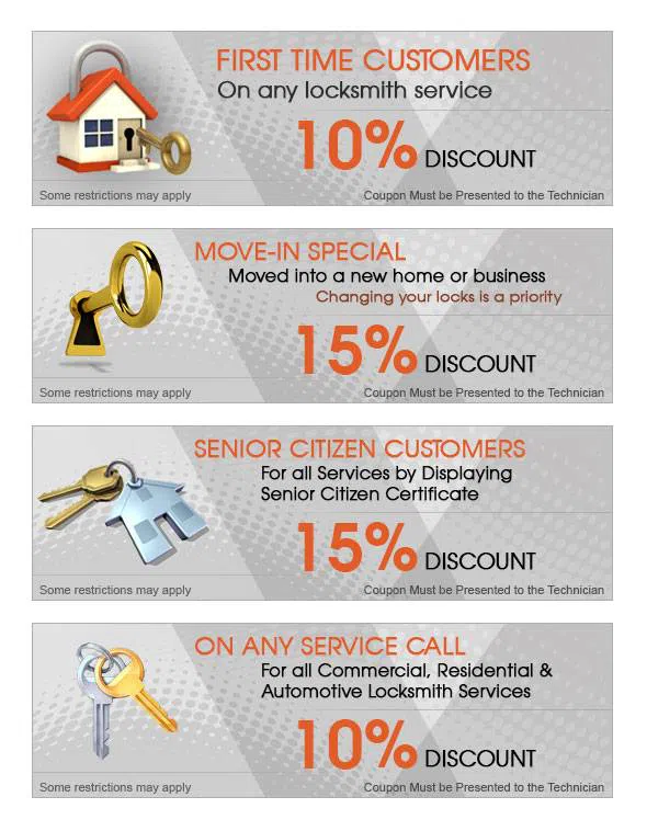 Los Angeles Key And Locksmith, Los Angeles, CA 310-602-7120